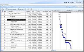 تهیه برنامه زمانبندی و برنامه ریزی و کنترل پروژه