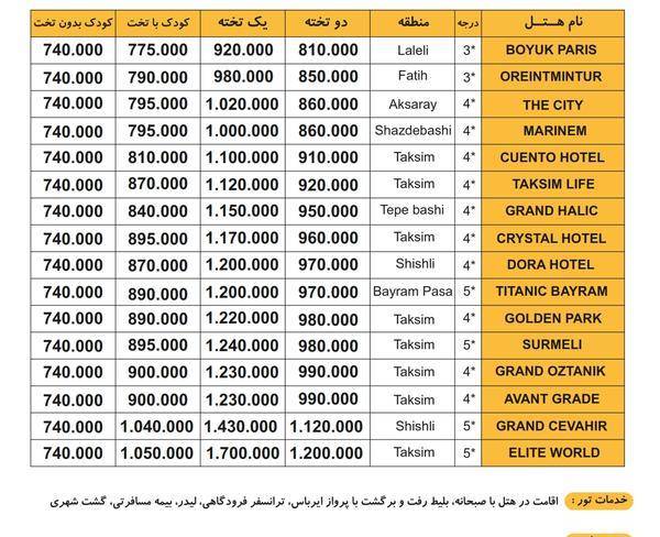 تور استانبول / تور چین /