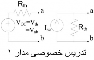 تدریس خصوصی مدار