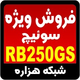 فروش ویژه سوئیچ مدیریتی میکروتیک RB250GS