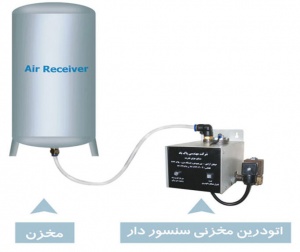 اتودرین و تجهیزات هوای فشرده