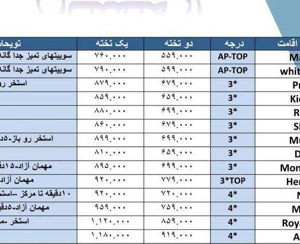 تور ارمنستان 7روزنقدواقساط