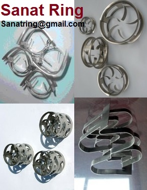 پال رینگ Sanat Ring