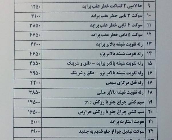 تولید و پخش عمده سوکت های پراید