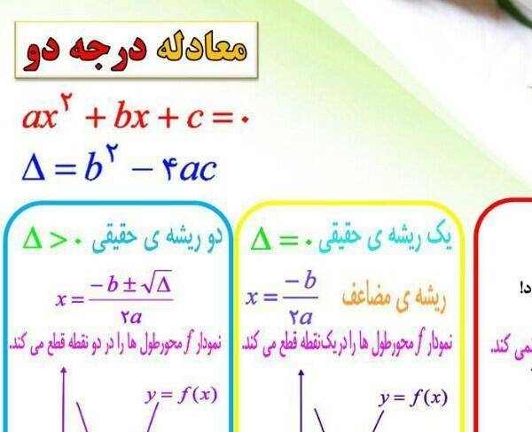 تدریس ریاضی پایه و کنکور