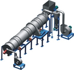 انواع خشک کن صنعتی