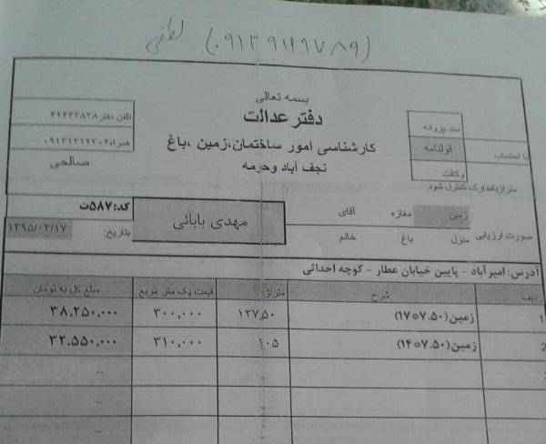 امیر آباد آخر بولوار عطار